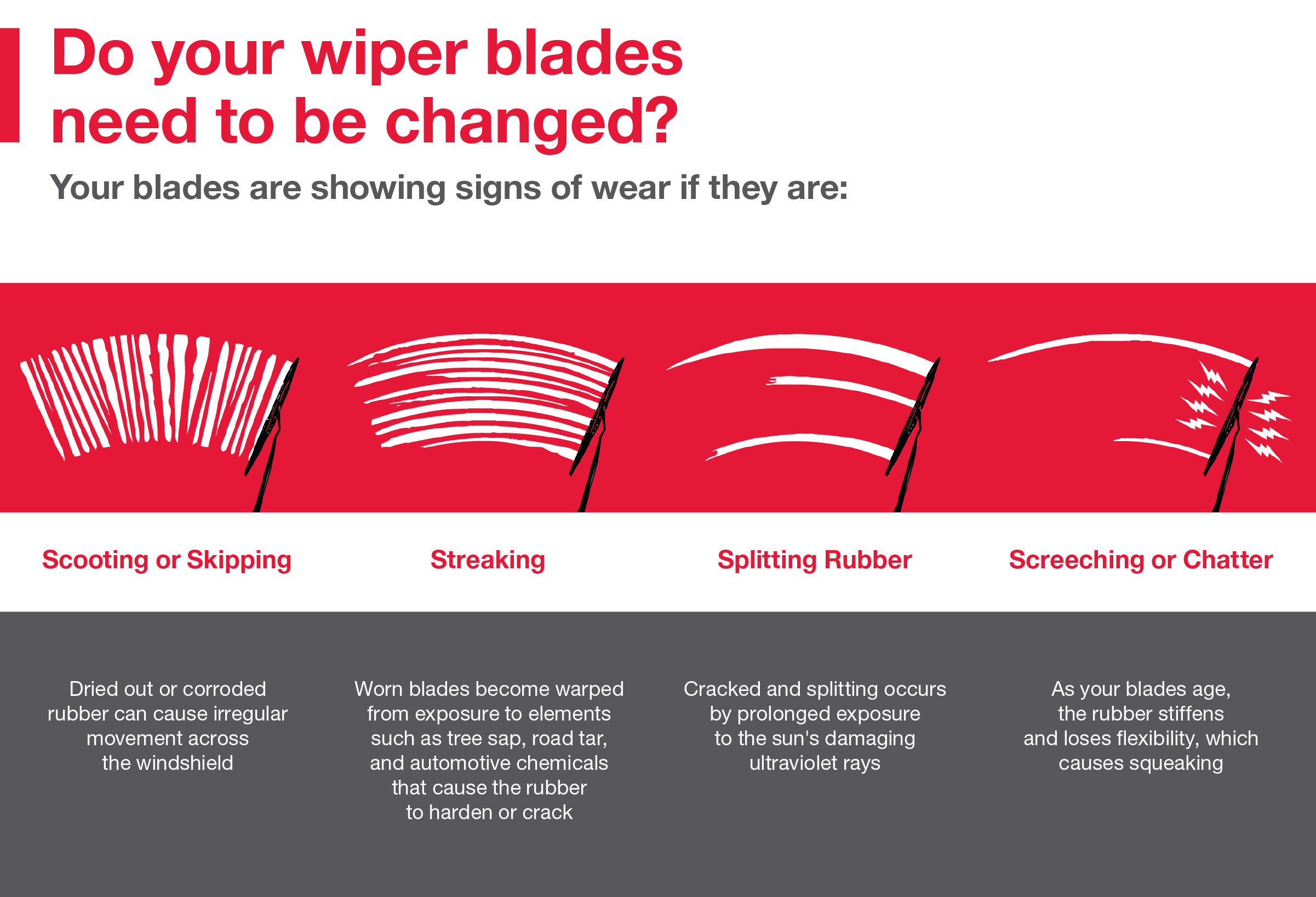 Do your wiper blades need to be changed | Oakes Toyota in Greenville MS